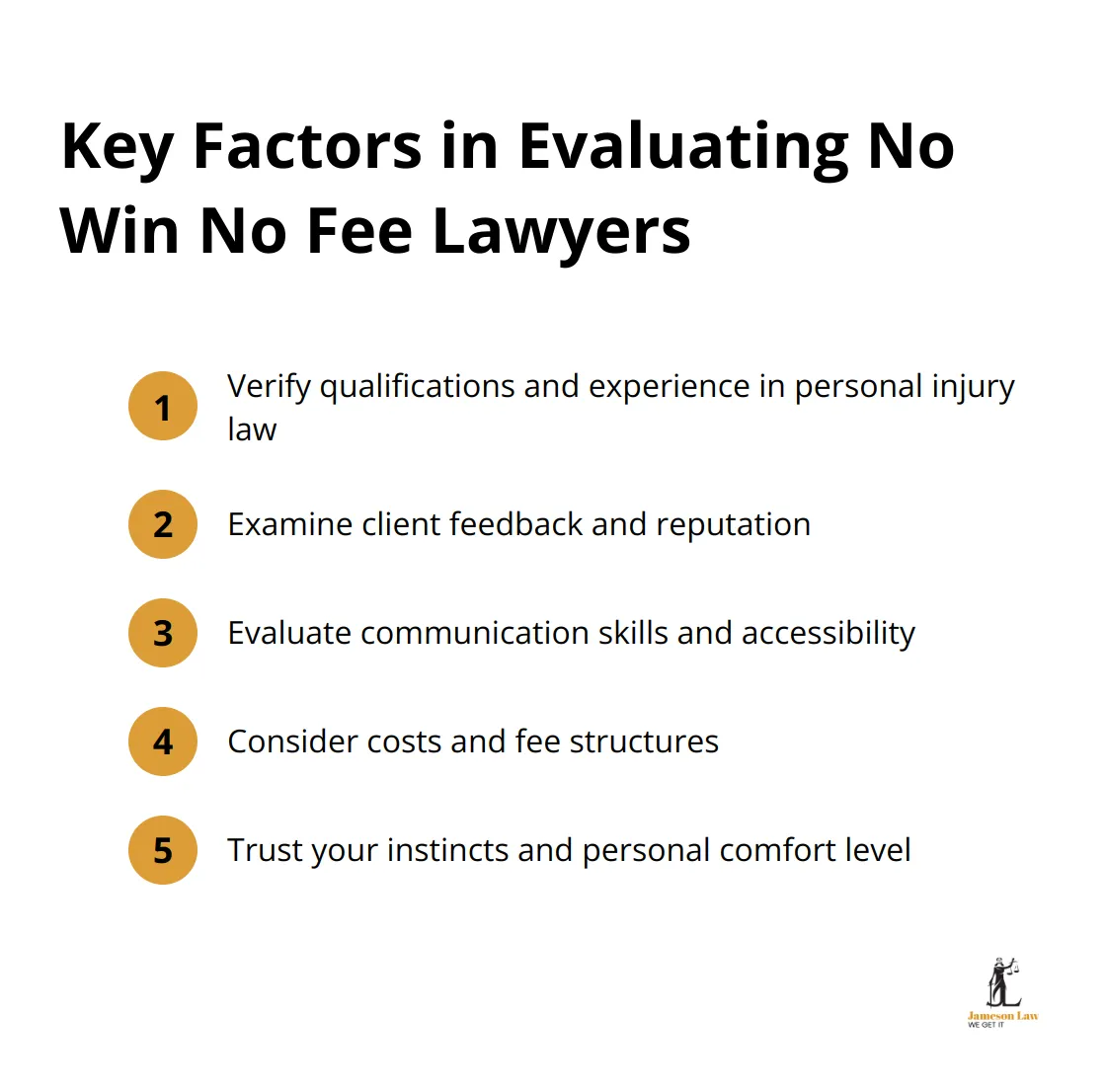 infographic no win no fee personal injury lawyers 3 1749525050 Ordered list of five key factors to consider when evaluating No Win No Fee lawyers: qualifications and experience, client feedback and reputation, communication and accessibility, costs and fee structures, and personal comfort level.