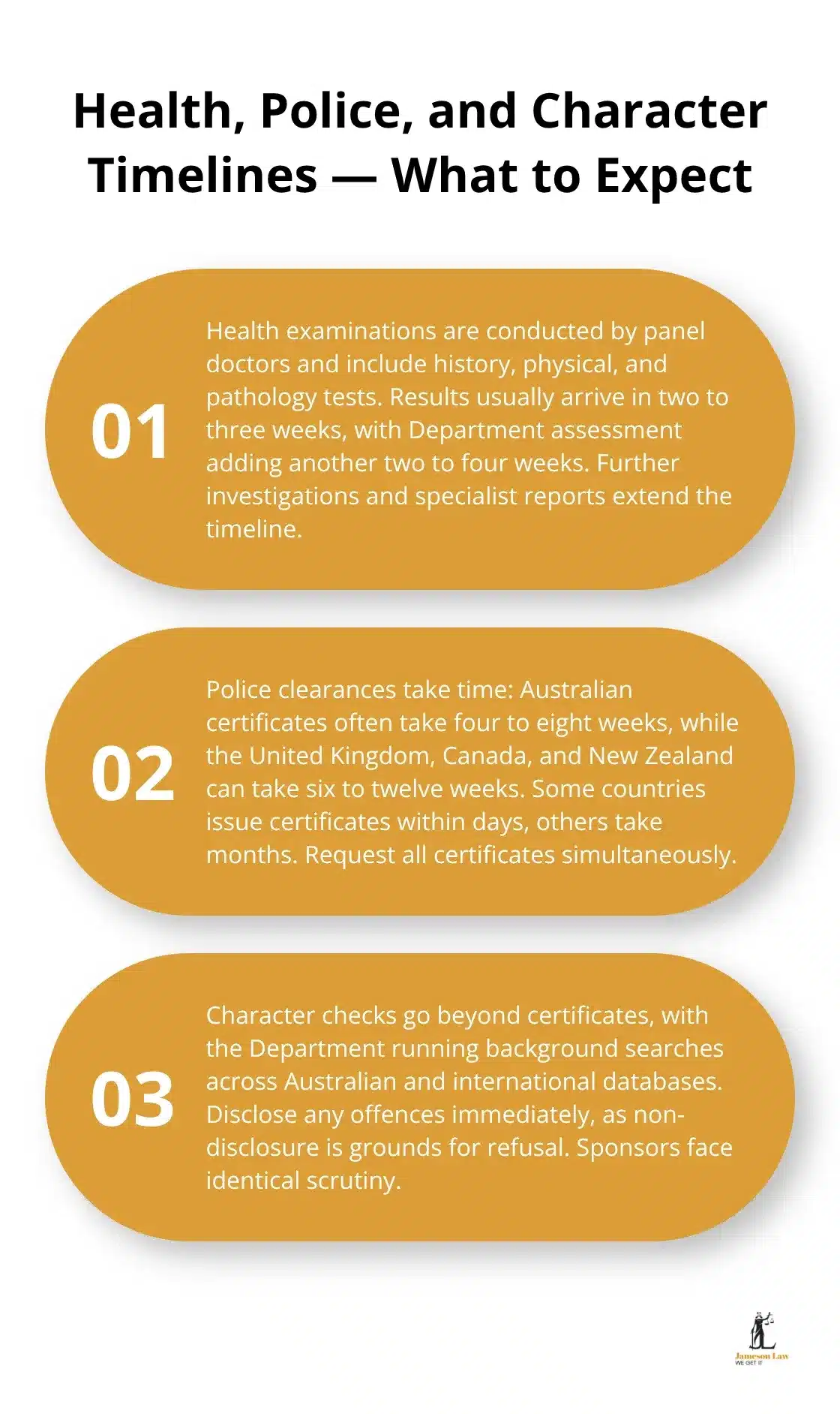 Three-point overview of health examination timing, police certificate waits, and character checks for Australian partner visas - partner visa eligibility Australia