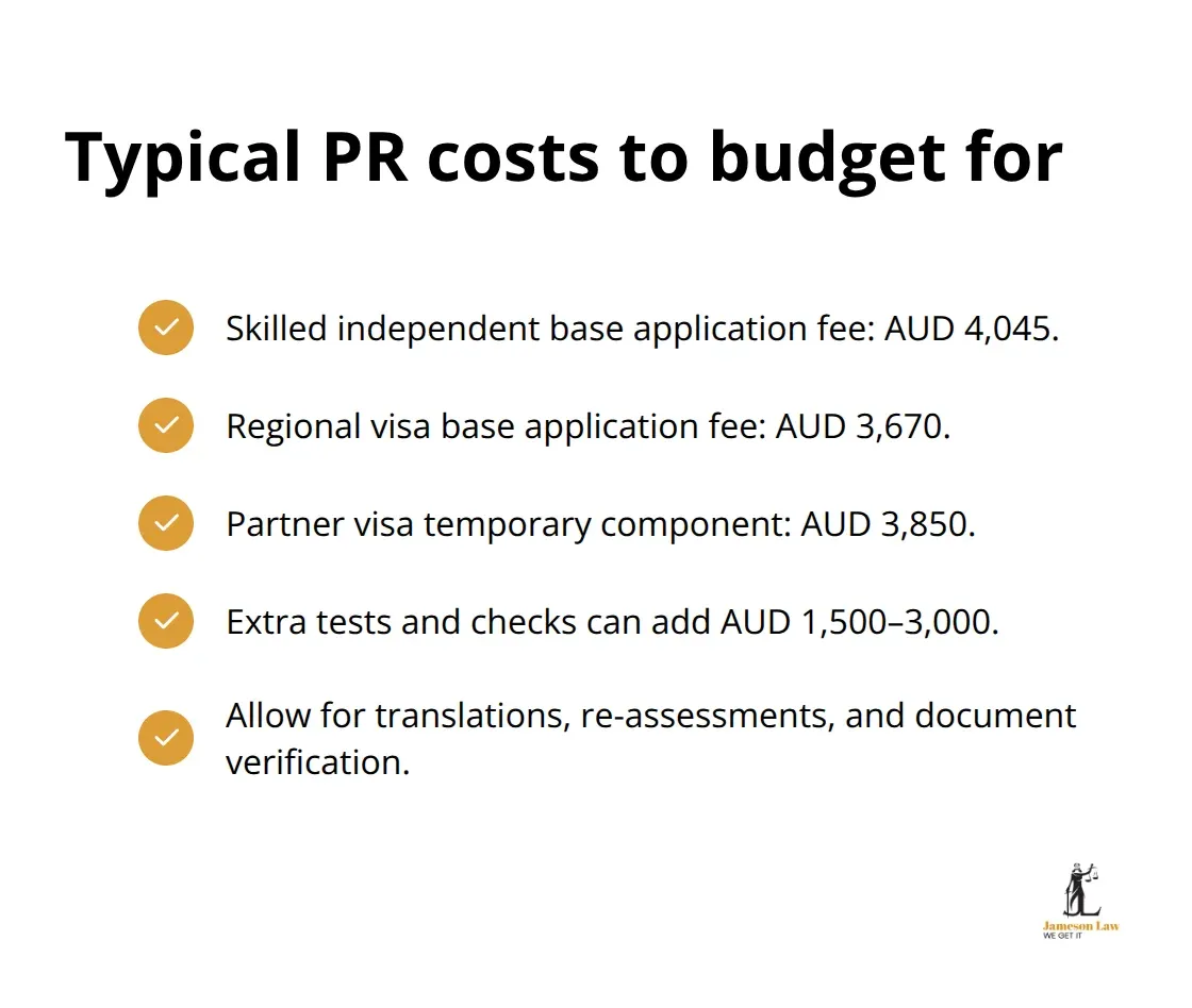 Checklist of key application fees and additional out-of-pocket costs for Australian PR - permanent residency Australia