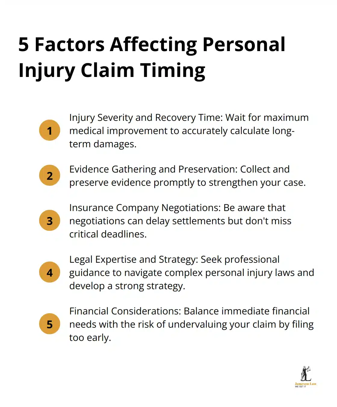 infographic personal injury claim time limit 3 1747710635 Compact ordered list chart showing five factors that affect the timing of personal injury claims: injury severity, evidence gathering, insurance negotiations, legal expertise, and financial considerations.