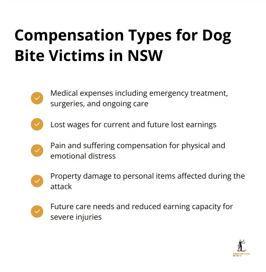 infographic personal injury lawyer dog bite 2 1747105798 Chart listing five types of compensation dog bite victims can claim in NSW: medical expenses, lost wages, pain and suffering, property damage, and future care needs - personal injury lawyer dog bite