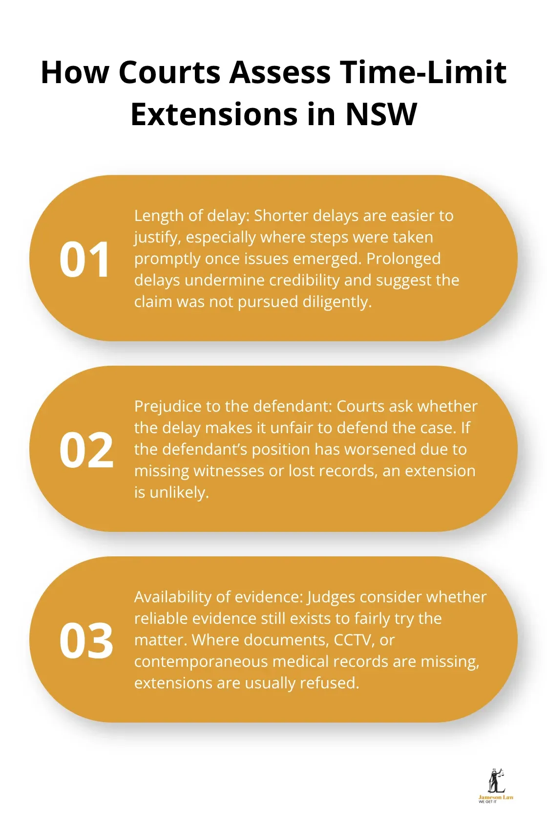 Three key factors courts weigh when deciding whether to extend limitation periods in NSW personal injury cases - personal injury time limits