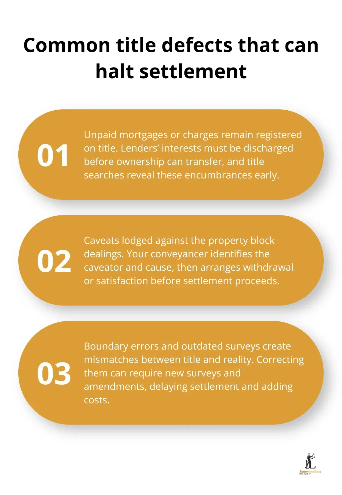Three examples of title defects in Australian conveyancing - property settlement conveyancing