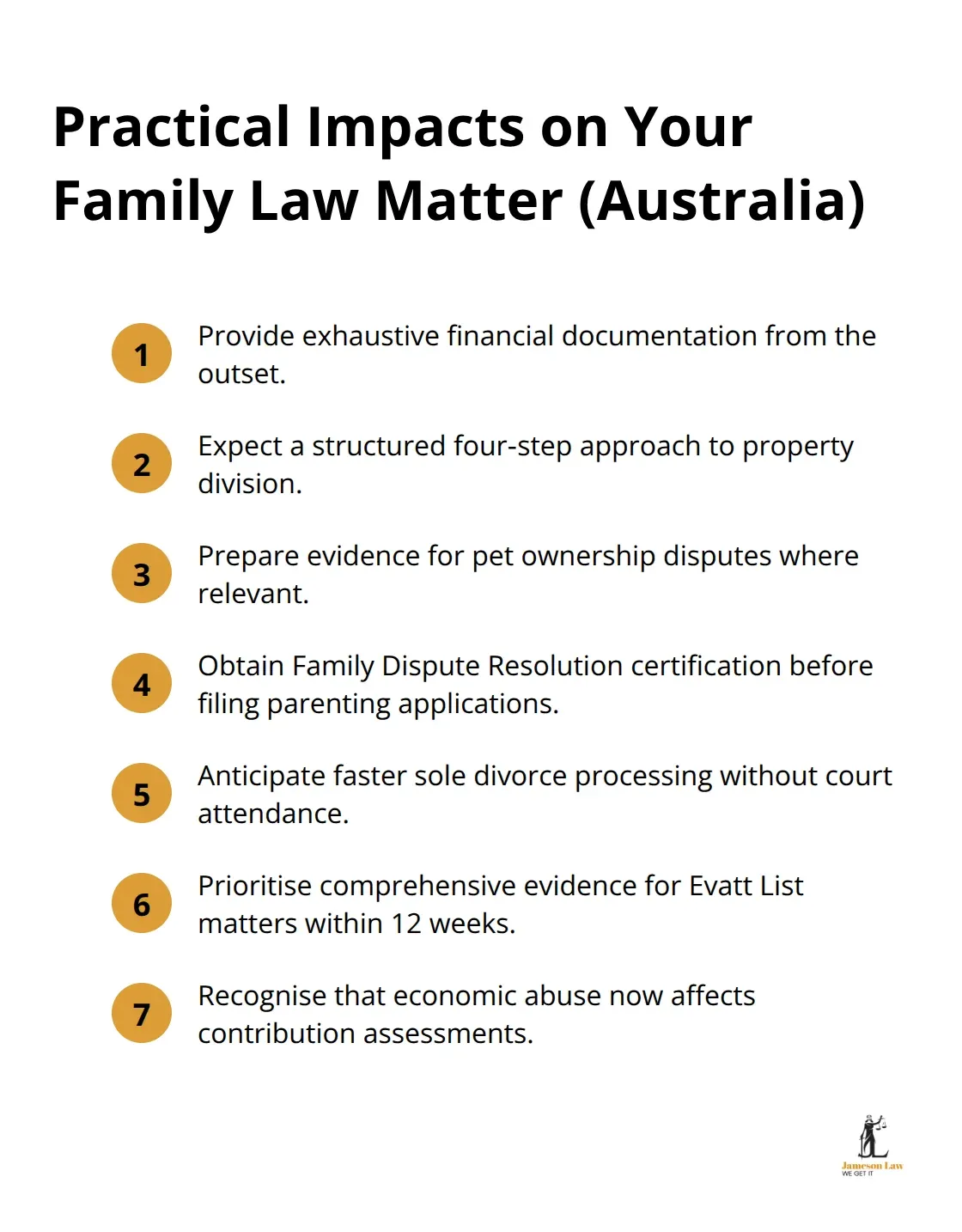 Checklist: practical effects of new family law changes for separating couples in Sydney
