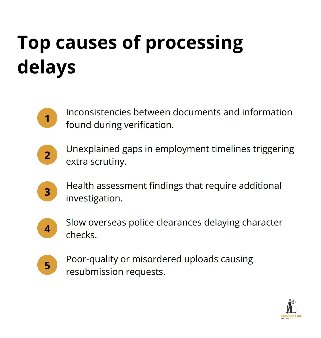 Compact list of common reasons Australian visa applications are delayed