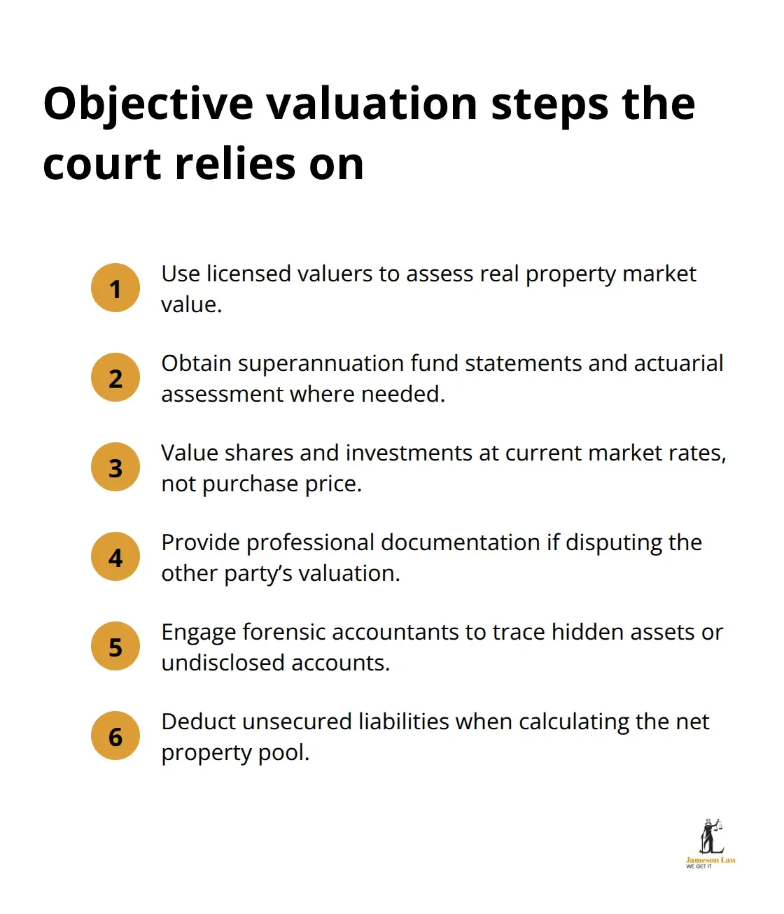 Evidence and steps used to value assets in Australian family law matters - section 114 family law act
