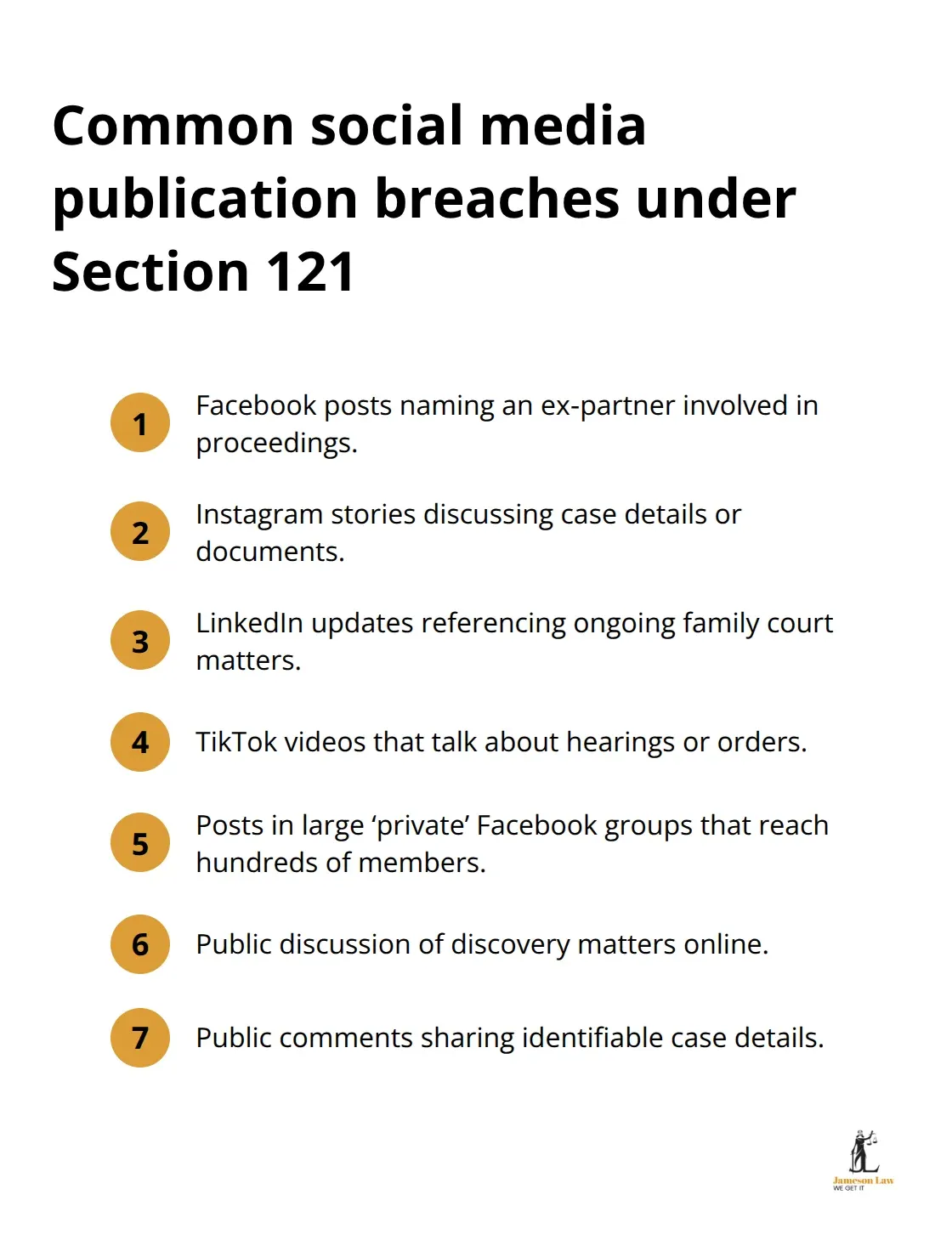 infographic section 121 family law act 2 1761534547 Compact list of typical online actions that breach publication restrictions - section 121 family law act
