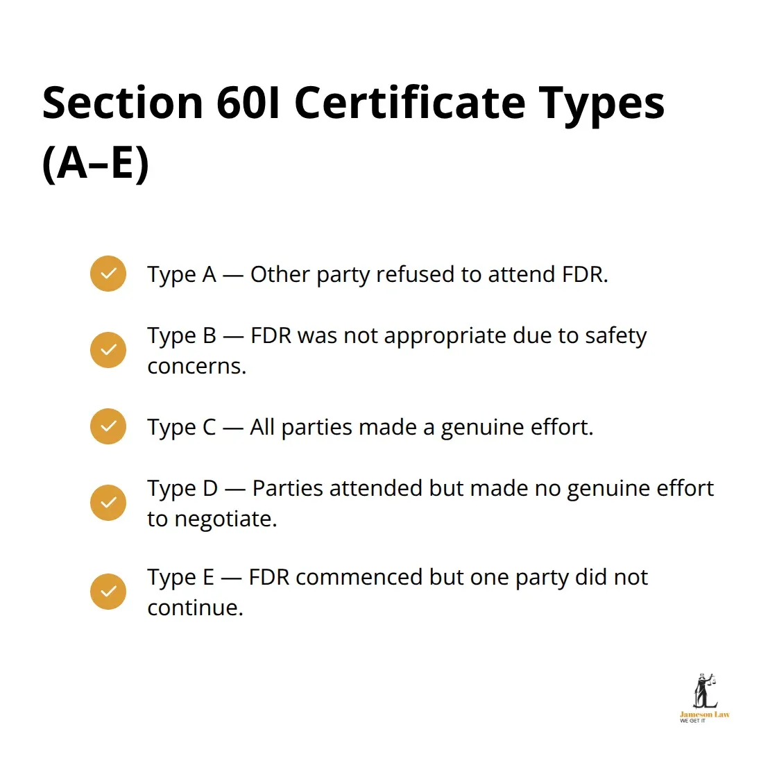 Five certificate types under Section 60I and what each indicates - section 60i family law act