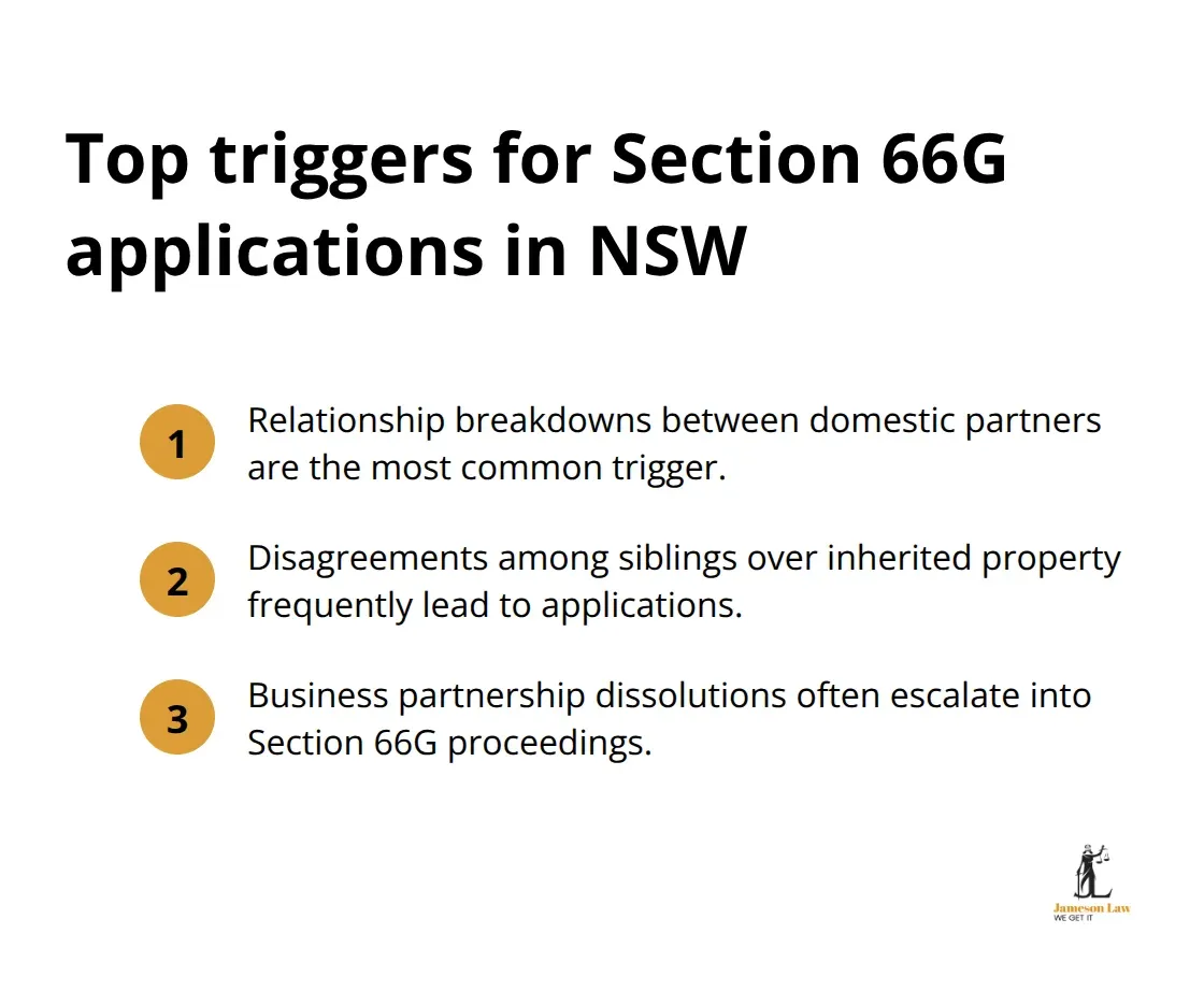 Common triggers for Section 66G property sale applications in NSW