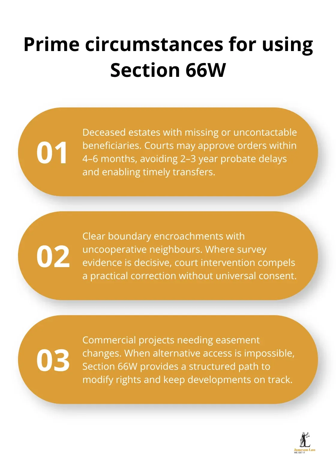 Three scenarios where a Section 66W application is most effective in Australia - section 66w of the conveyancing act 1919