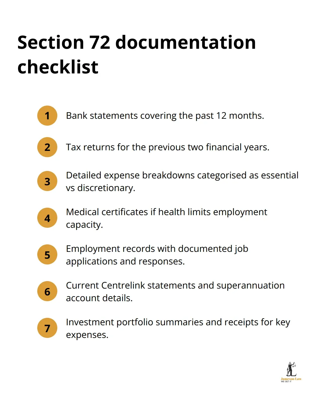 Compact checklist of mandatory financial documents for a Section 72 application in Australia