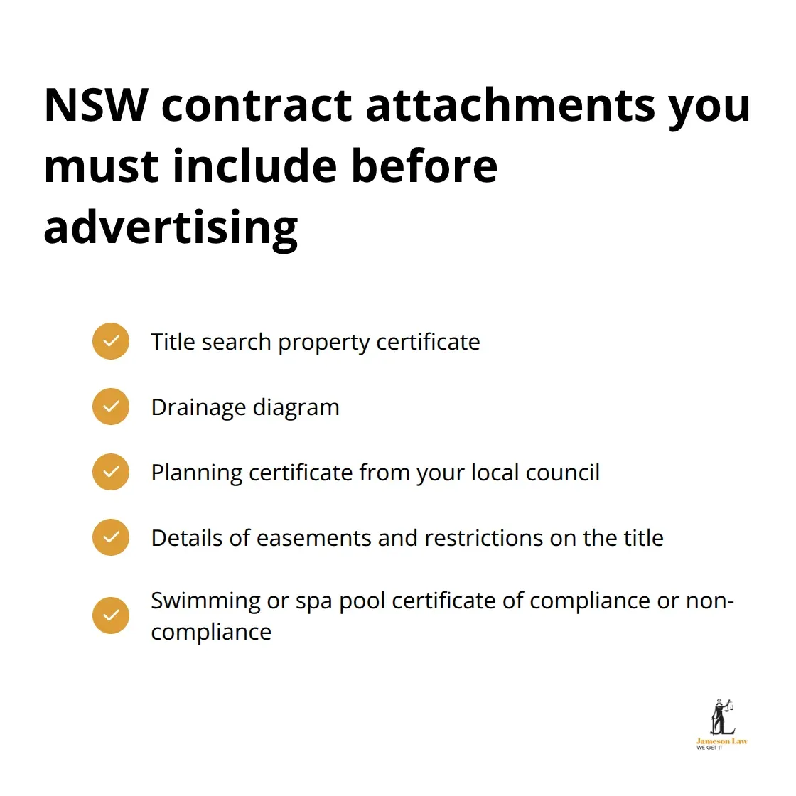 Required contract documents for NSW property sales in New South Wales