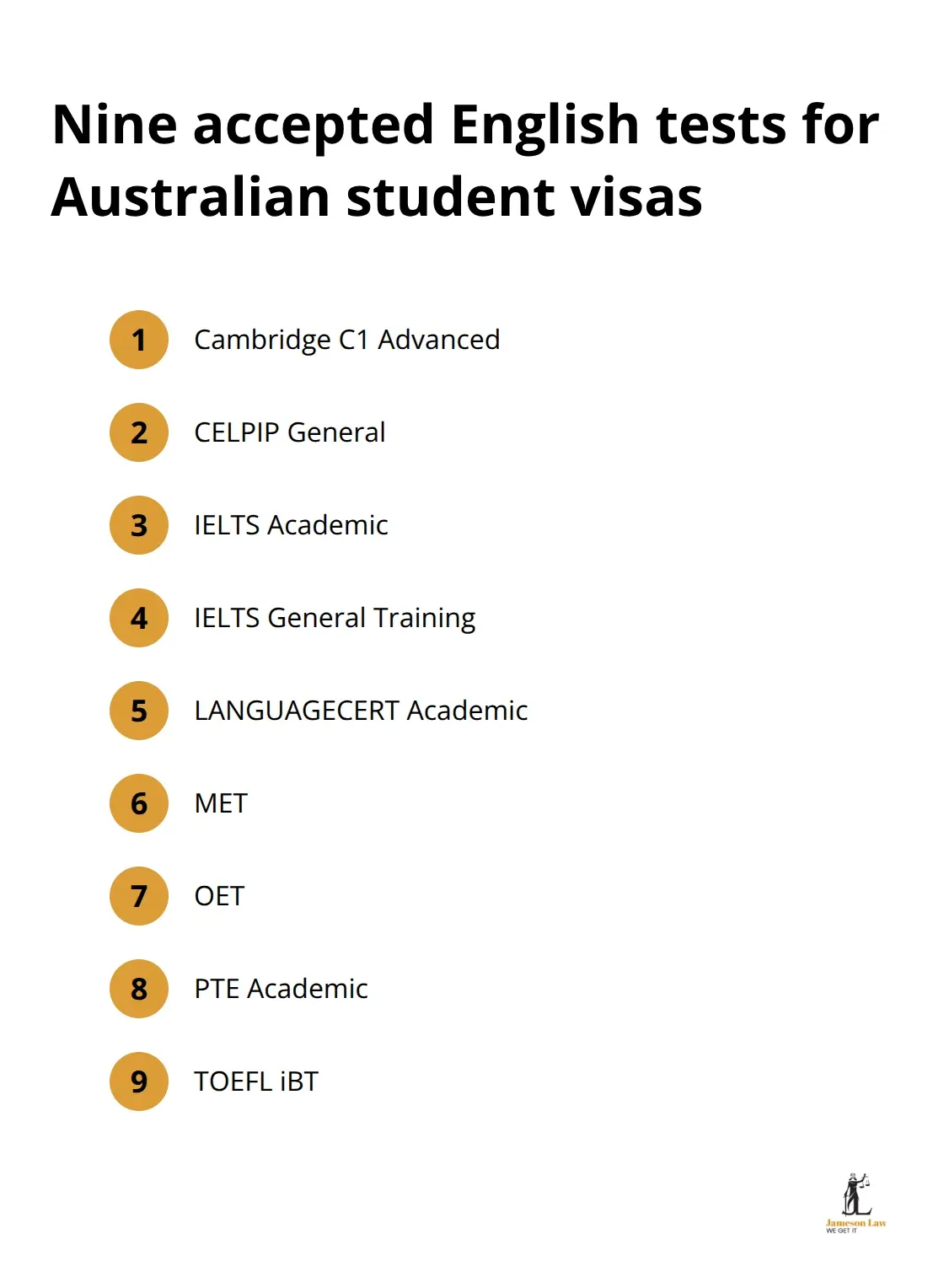 List of the nine English tests accepted by Australia’s Department of Home Affairs as of 7 August 2025 - student visa english language requirements