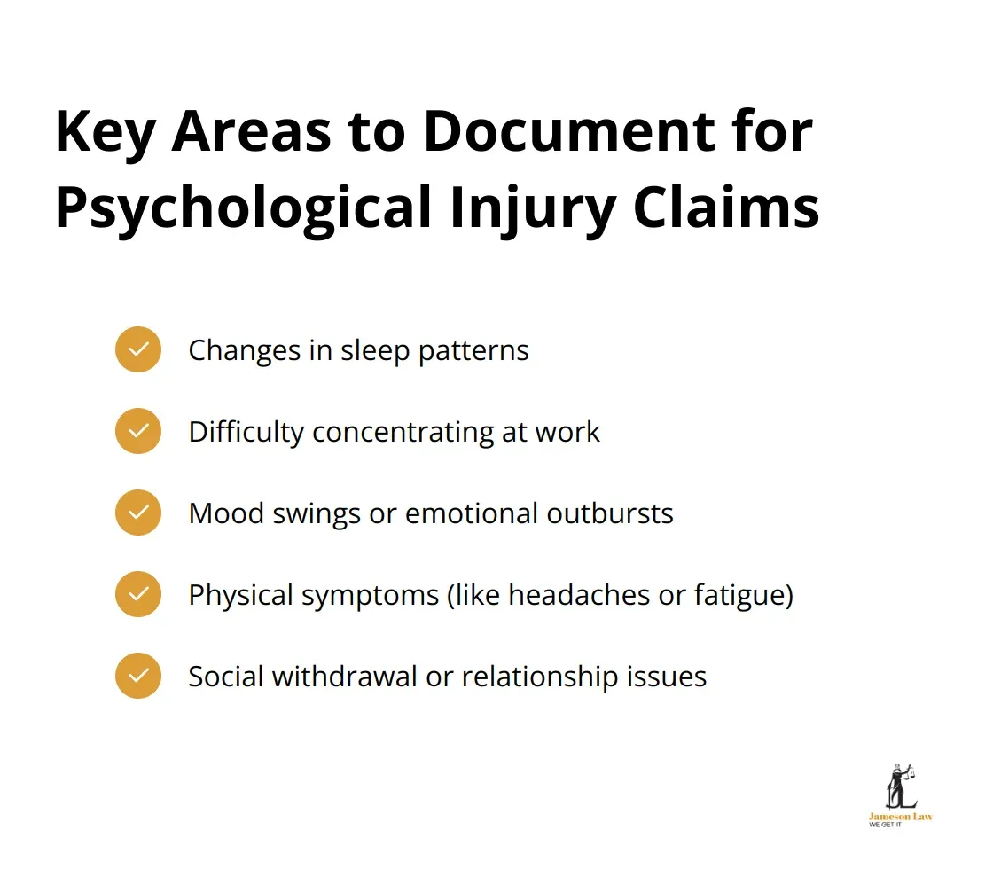 infographic successful psychological injury claims nsw 2 1756004957 Checklist of important areas to document for psychological injury claims, including sleep patterns, concentration, mood swings, physical symptoms, and social withdrawal - successful psychological injury claims nsw