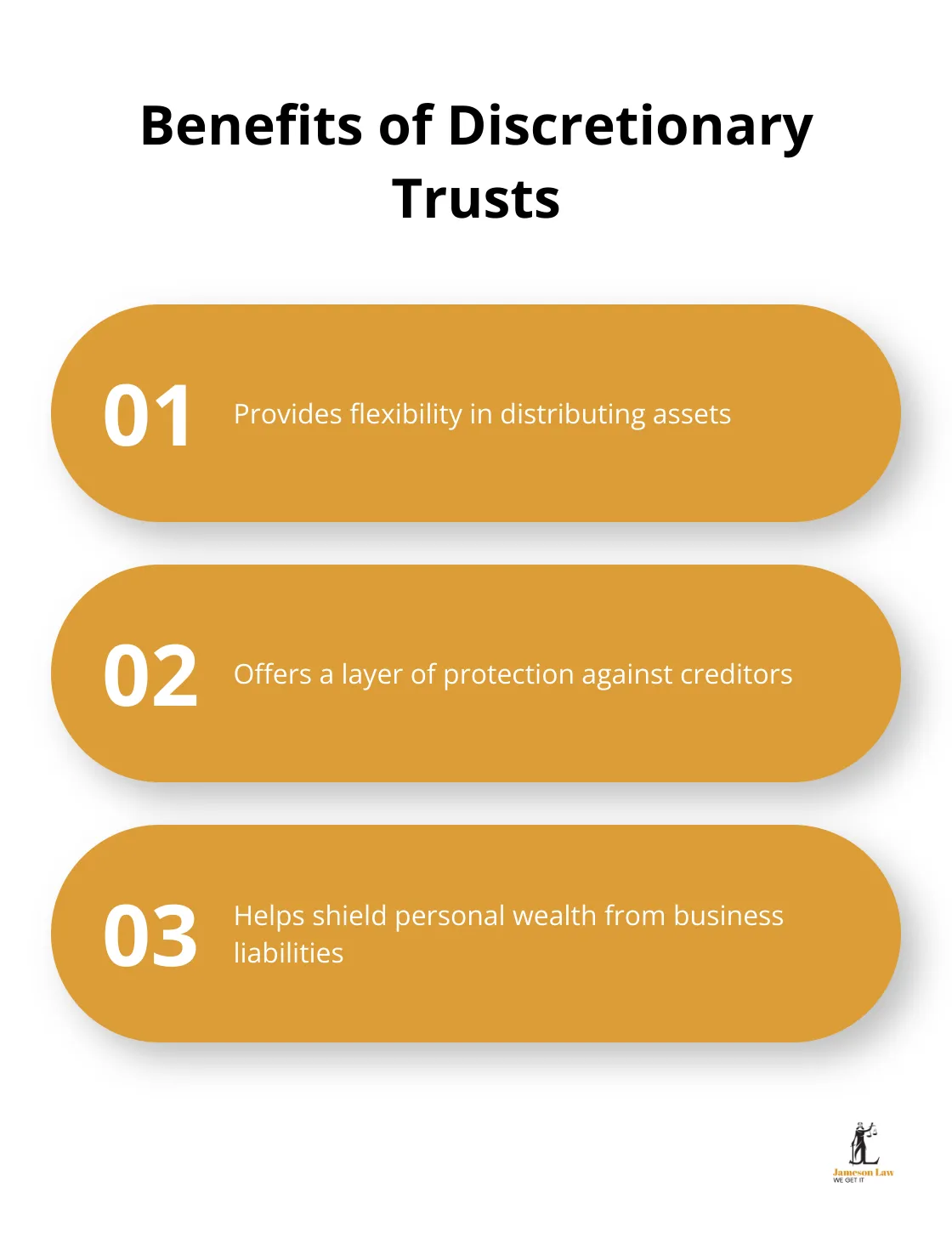 infographic the art of estate planning 3 1745636935 Chart listing benefits of establishing a discretionary trust for asset protection - the art of estate planning