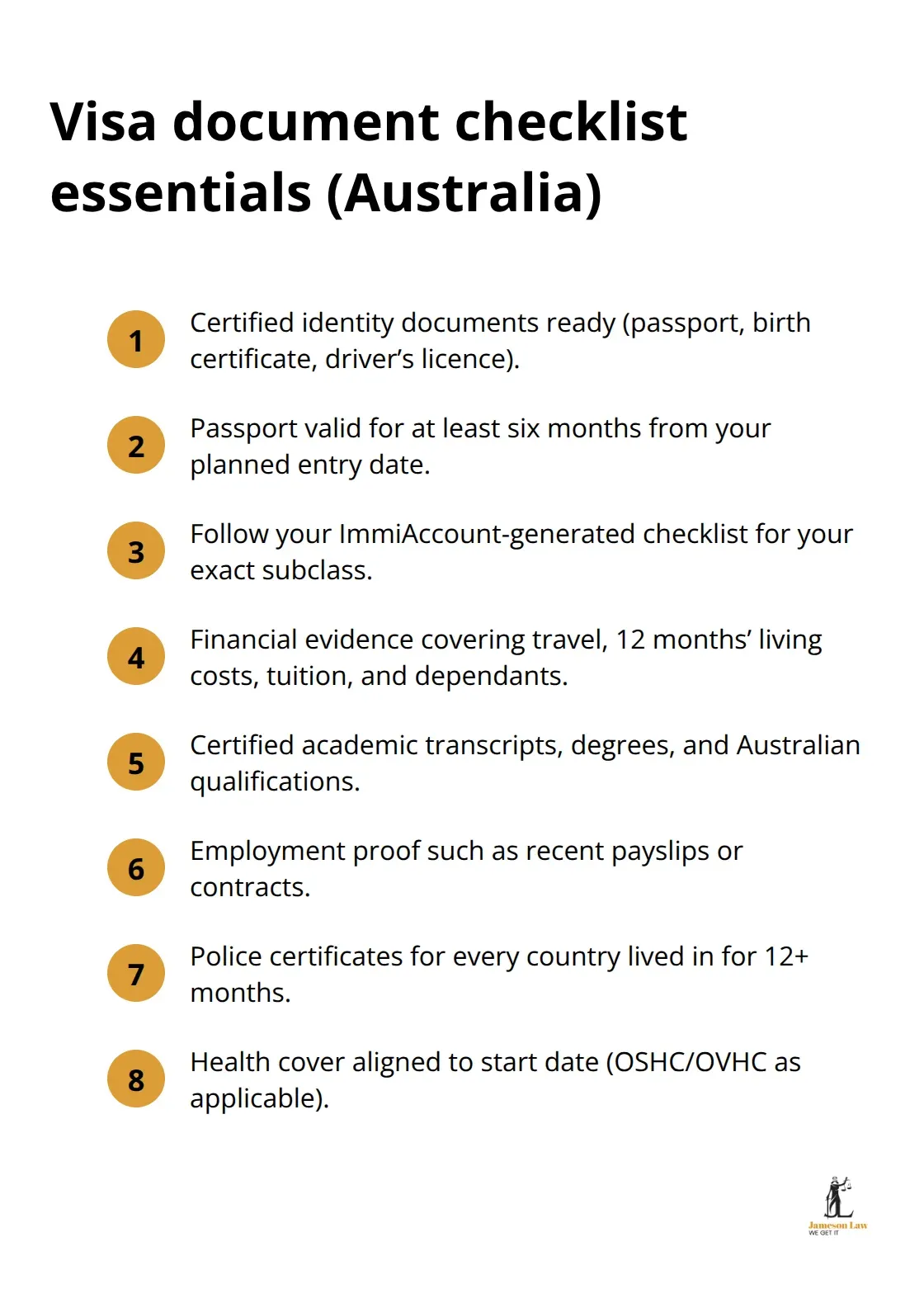 Compact list of core documents to prepare for an Australian visa application - visa application checklist Australia