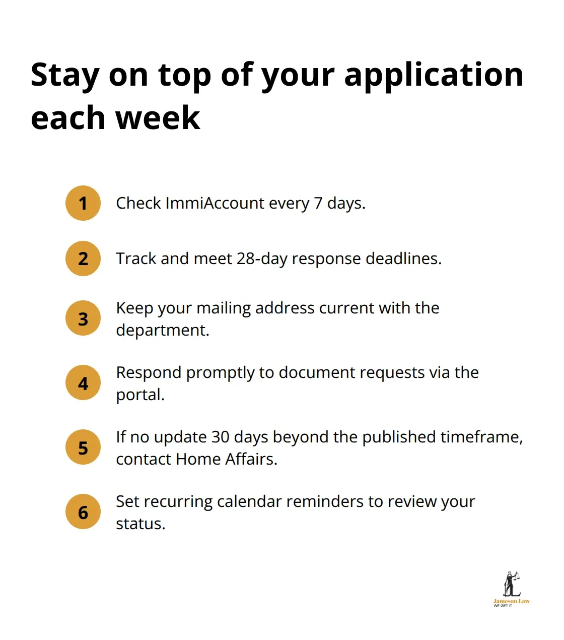 infographic visa processing times Australia 2 1790572689 Compact list of weekly habits to avoid missing Home Affairs requests in Australia