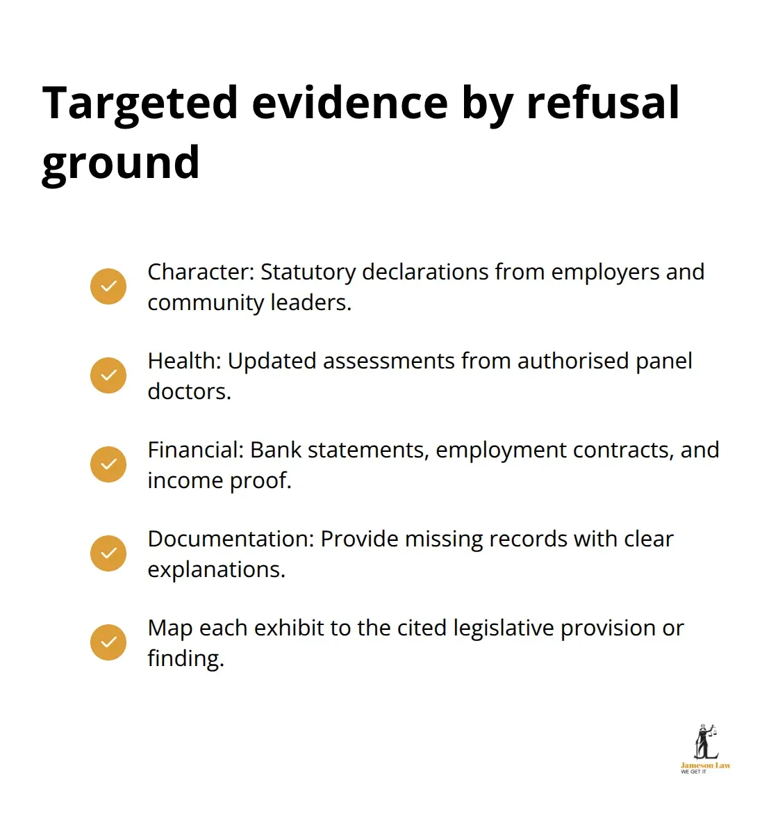 Checklist of evidence types matched to common visa refusal grounds - visa refusal appeal rights