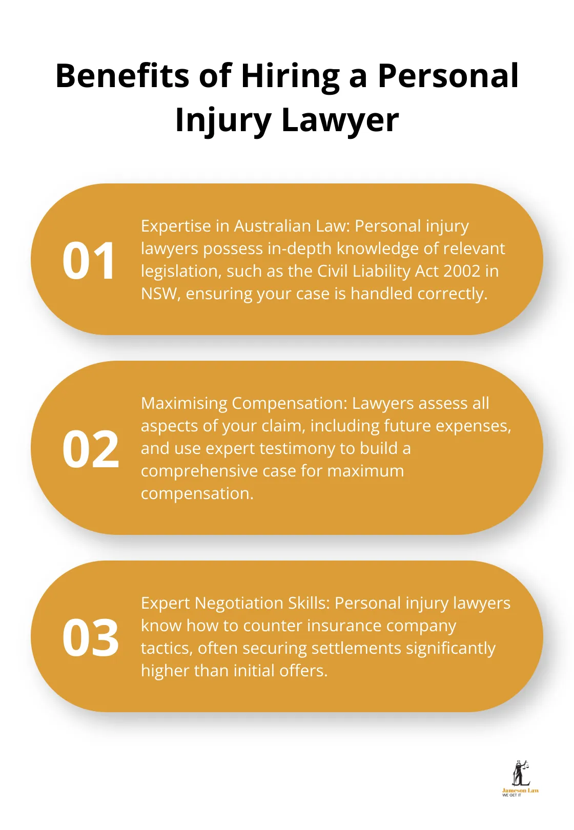 infographic what are personal injury lawyers 3 1750302700 Chart outlining three key benefits of hiring a personal injury lawyer