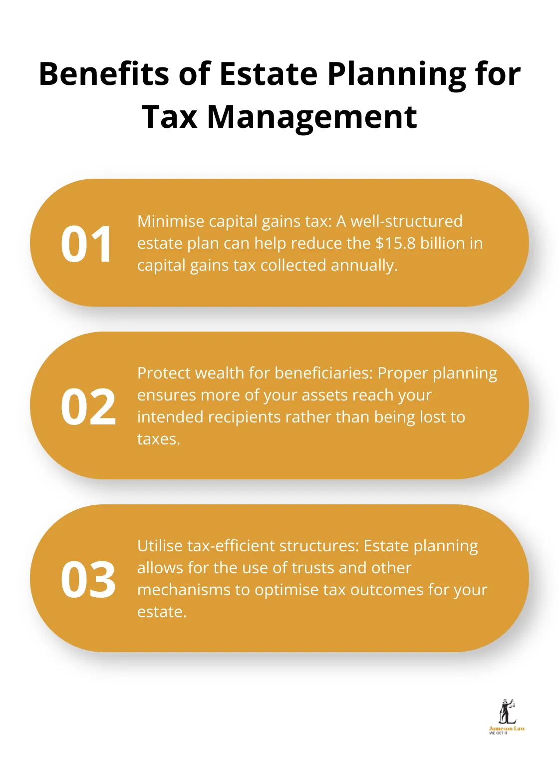 infographic what is estate planning 2 1748578341 Chart listing three key benefits of estate planning for managing tax implications
